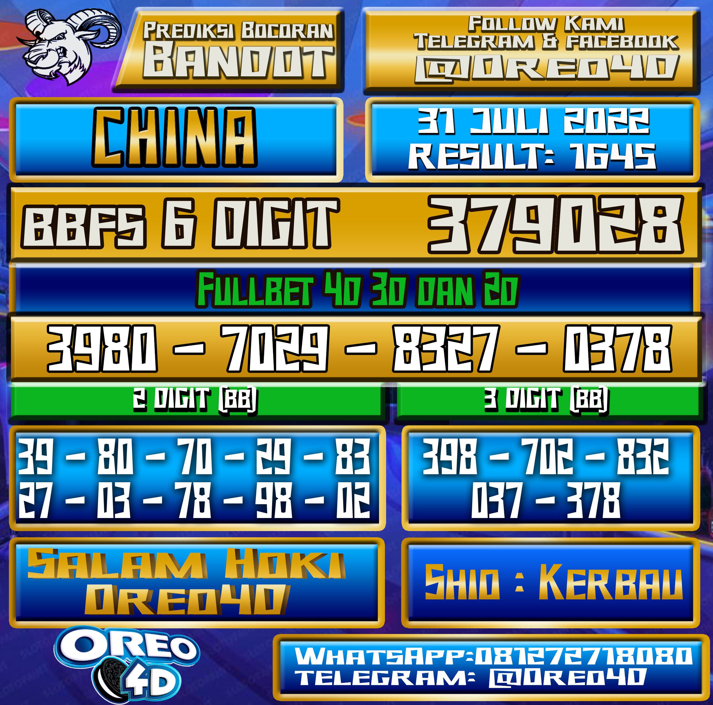 Bocoran Togel China