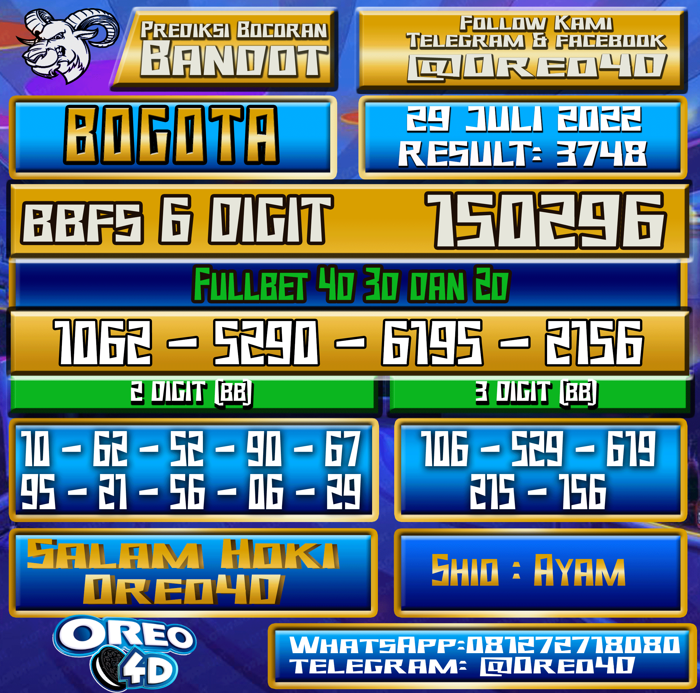 Bocoran Togel Bogota