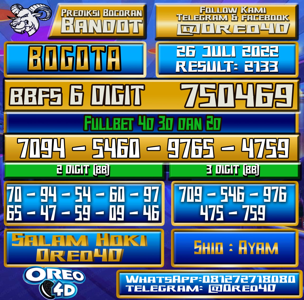 Bocoran Togel Bogota