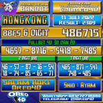 Bocoran Togel Hongkong