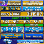 Bocoran Togel Hongkong