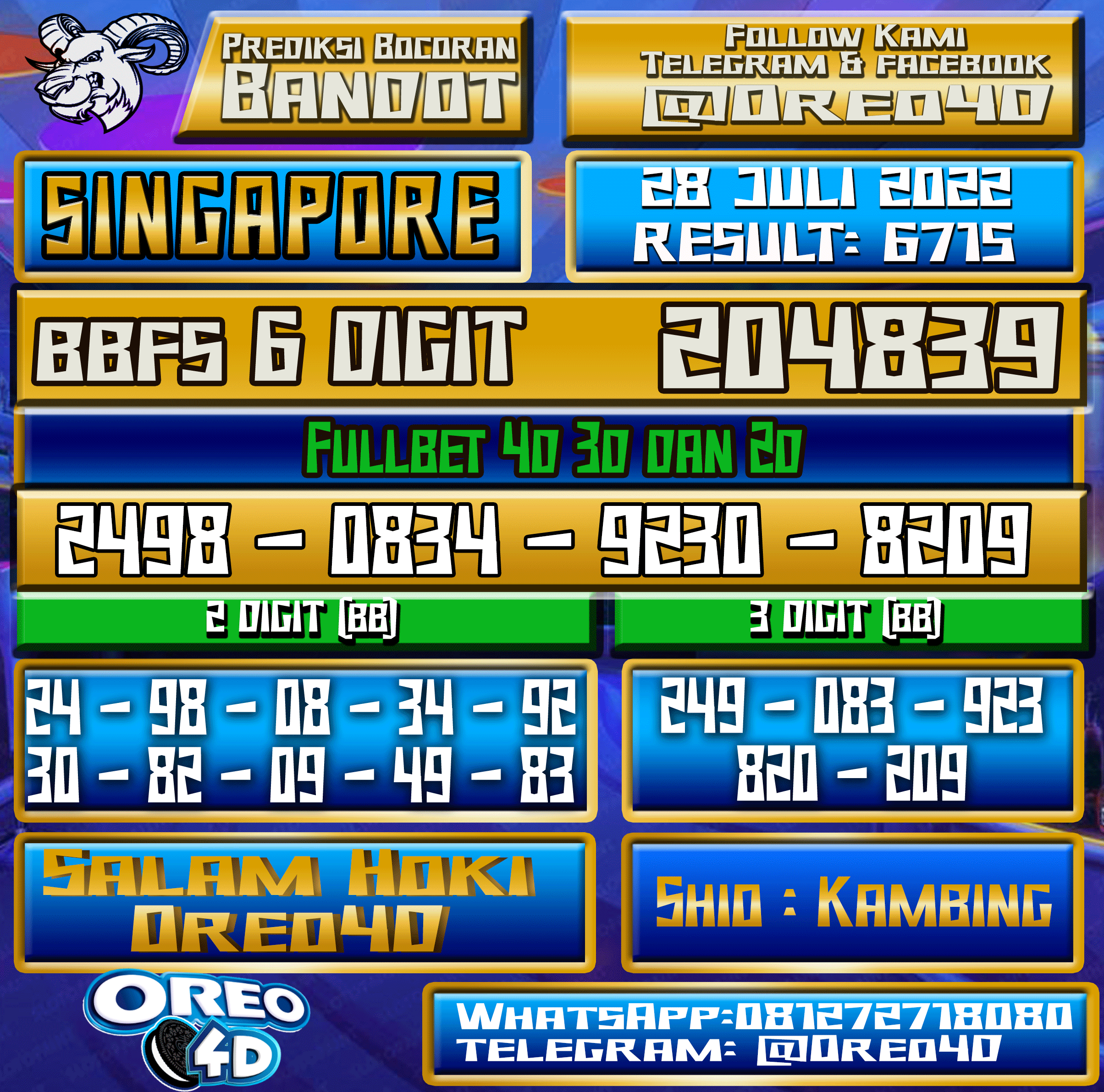 Bocoran Togel Singapore