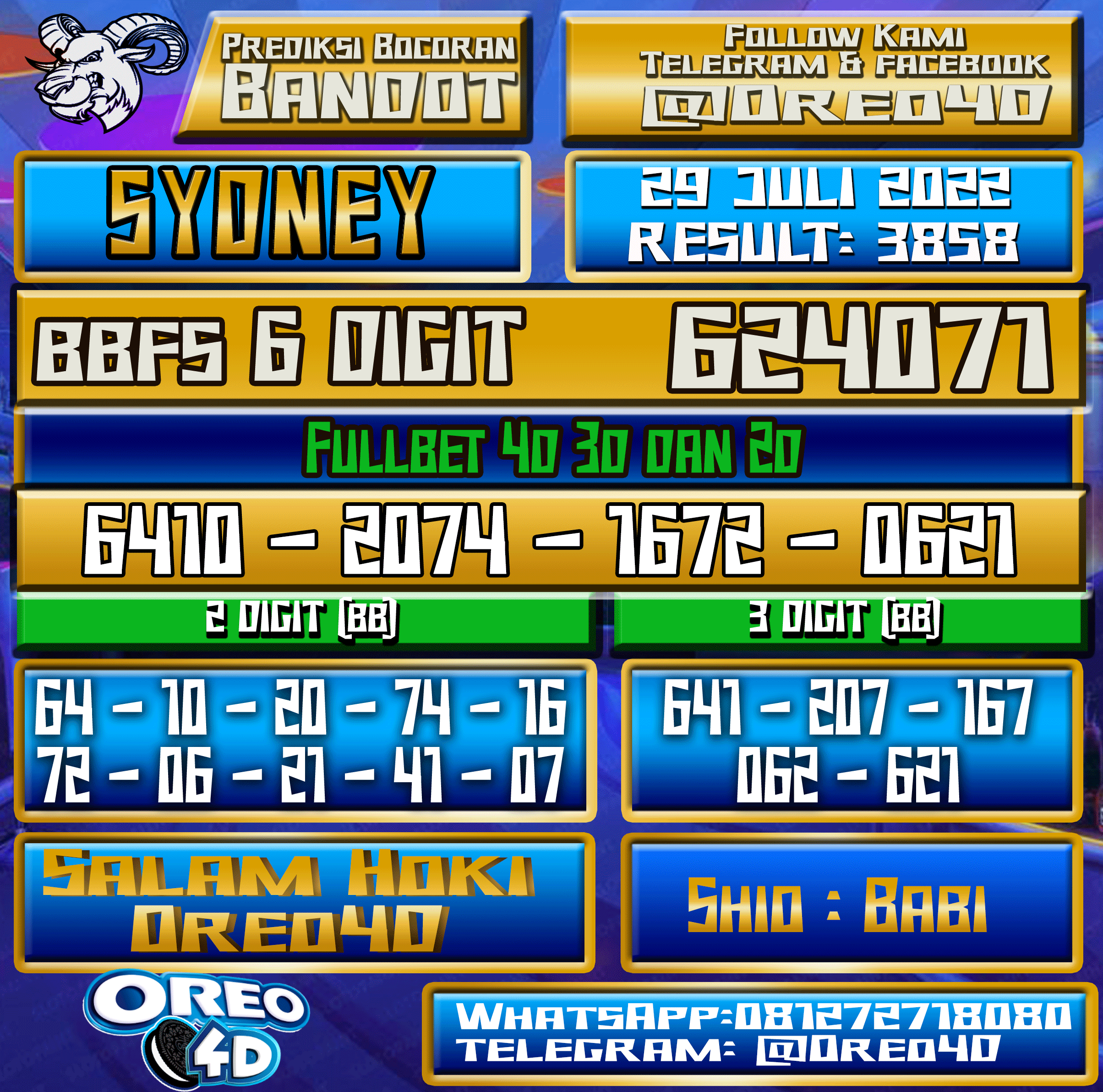 Bocoran Togel Sydney