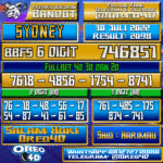 Bocoran Togel Sydney