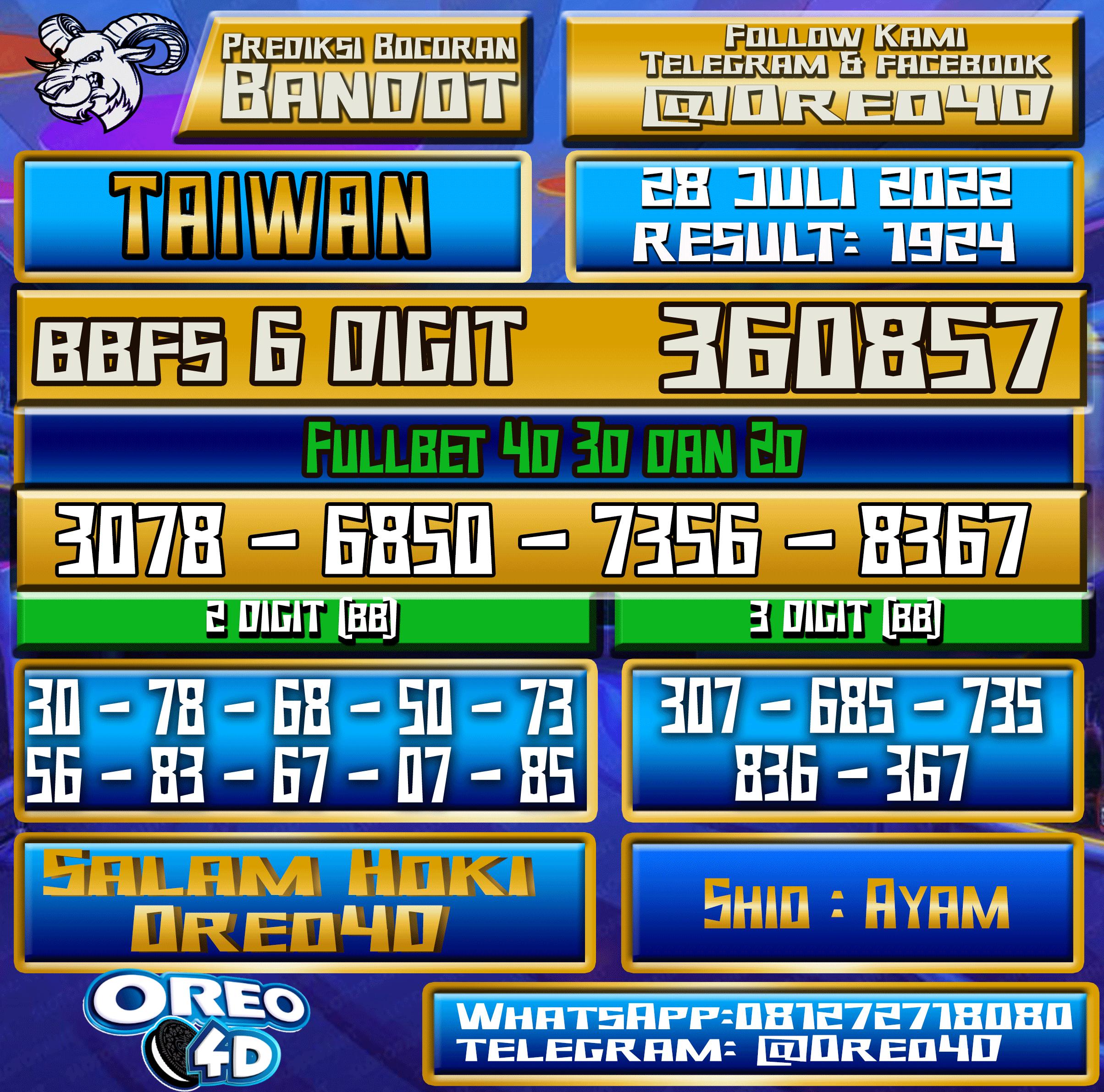 Bocoran Togel Taiwan