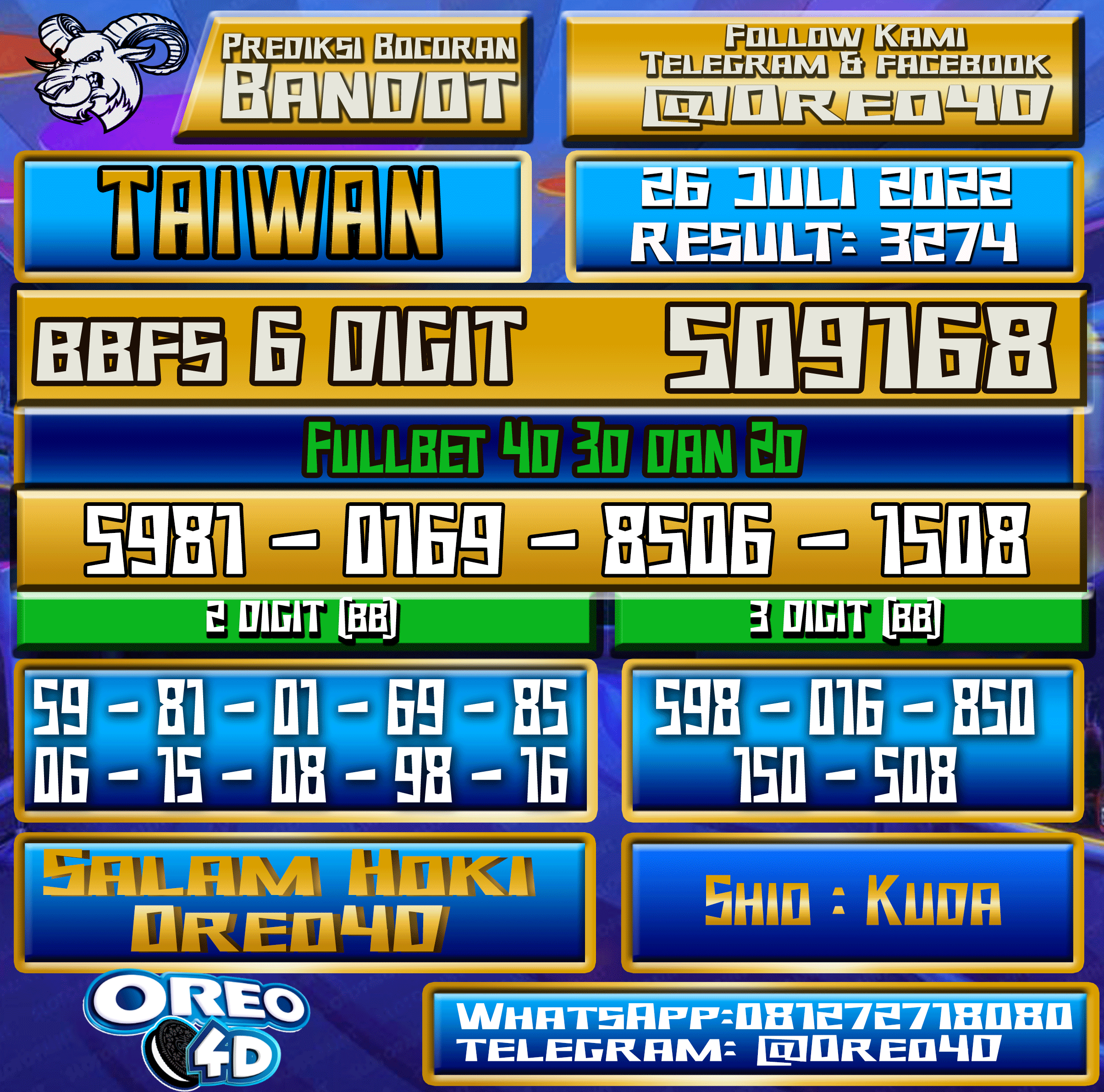 Bocoran Togel Taiwan