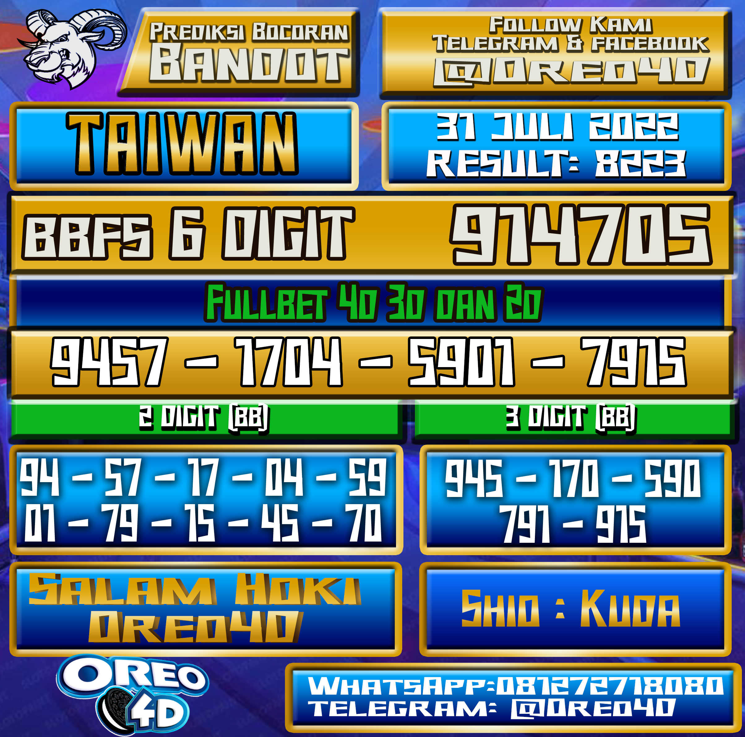 Bocoran Togel Taiwan