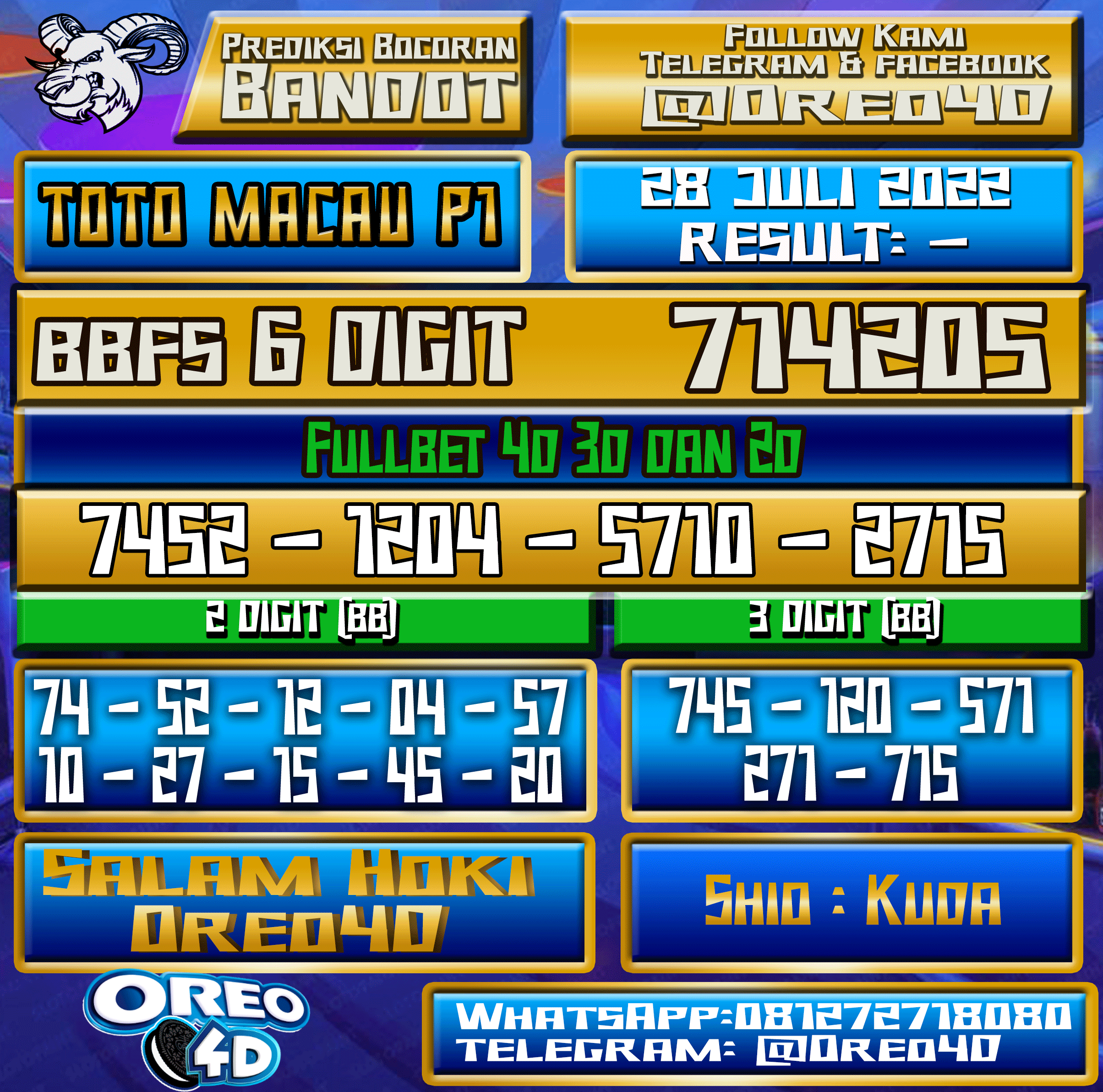 Bocoran Togel TotoMacau P1