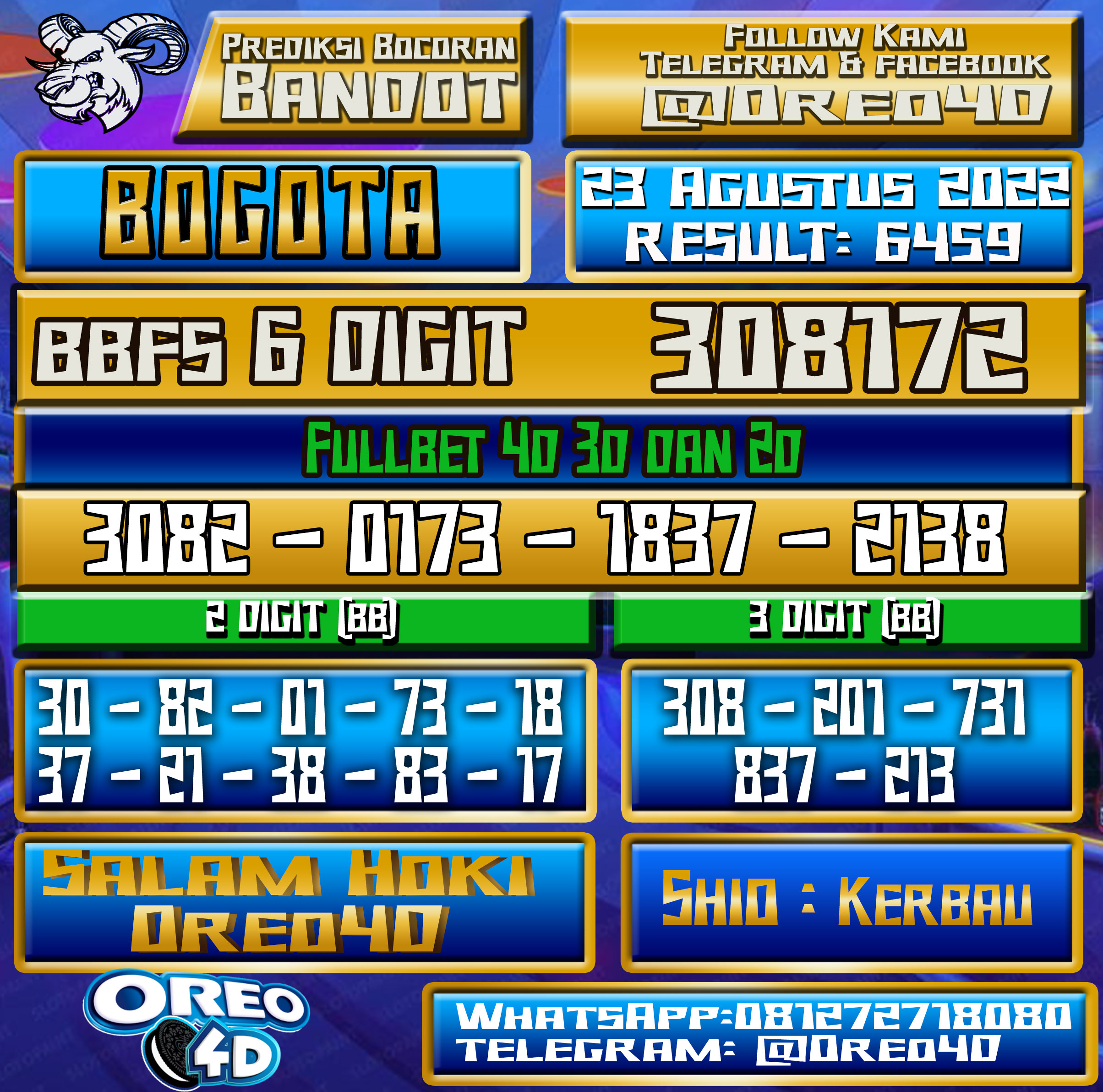 Bocoran Togel Bogota