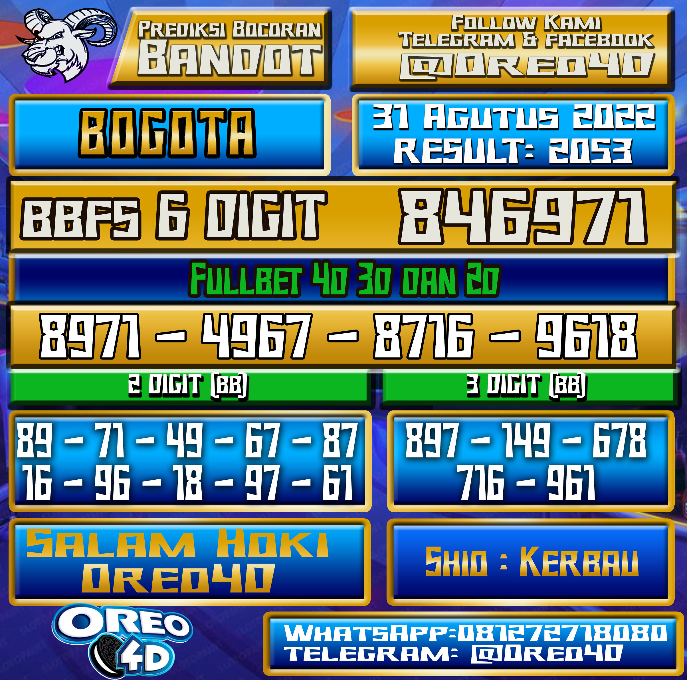 Bocoran Togel Bogota