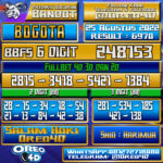 Bocoran Togel Bogota