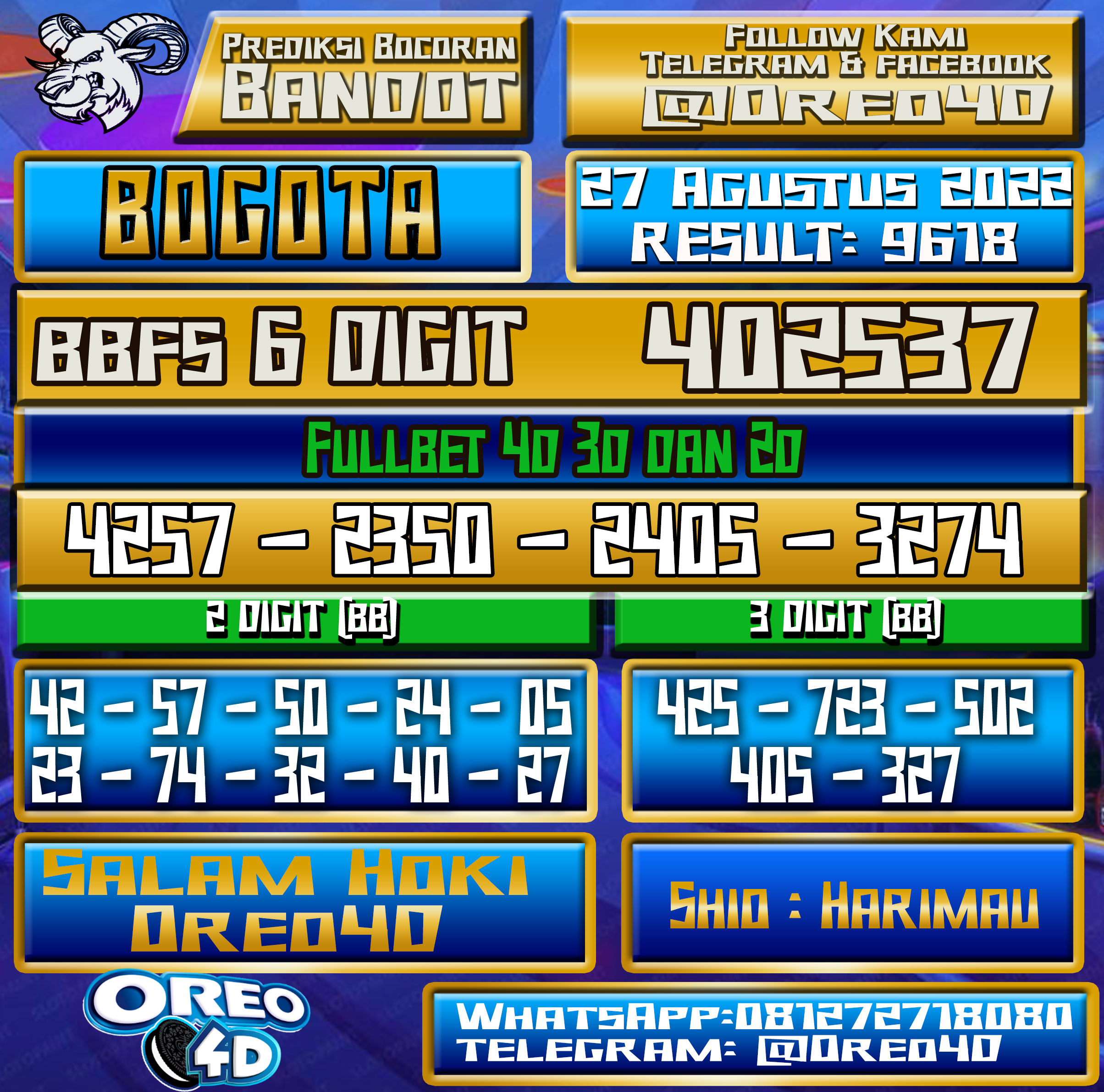 Bocoran Togel Bogota