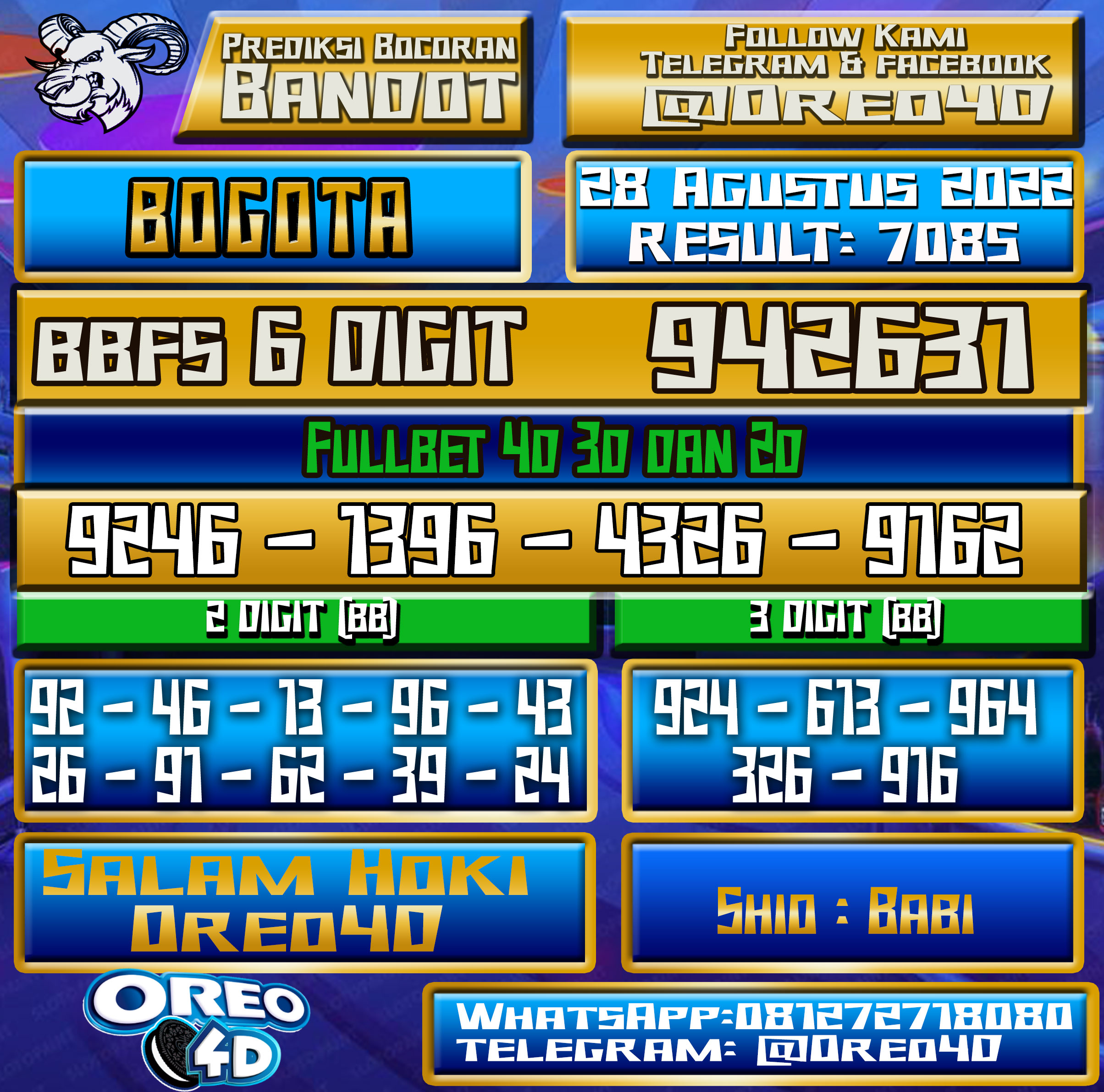 Bocoran Togel Bogota