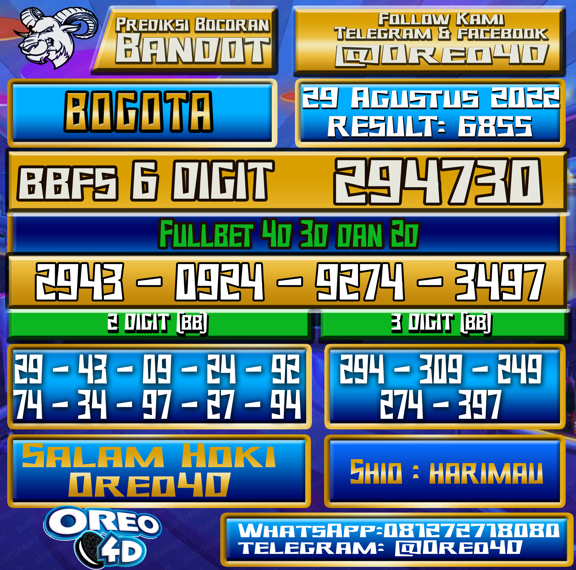 Bocoran Togel Bogota