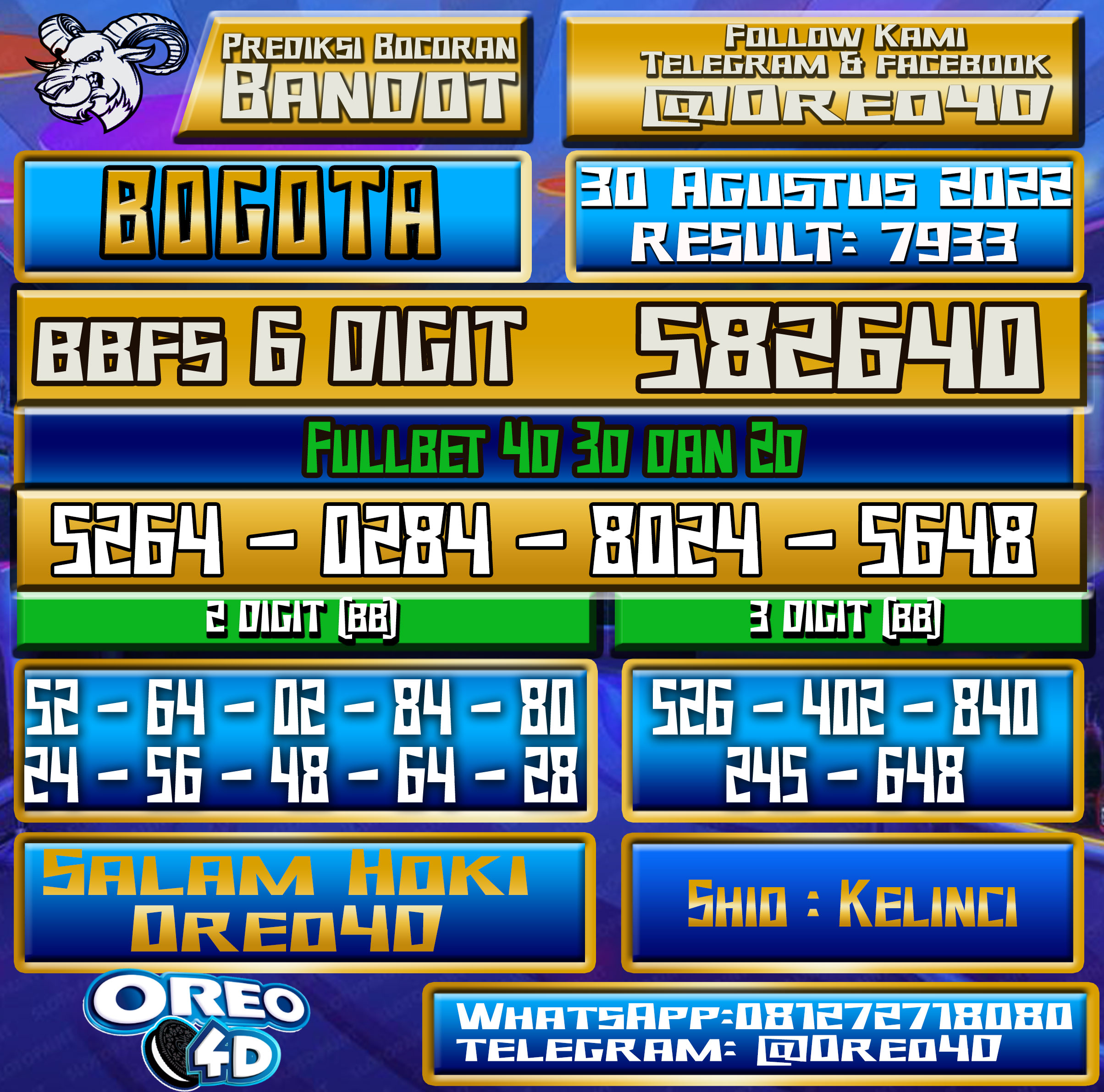 Bocoran Togel Bogota