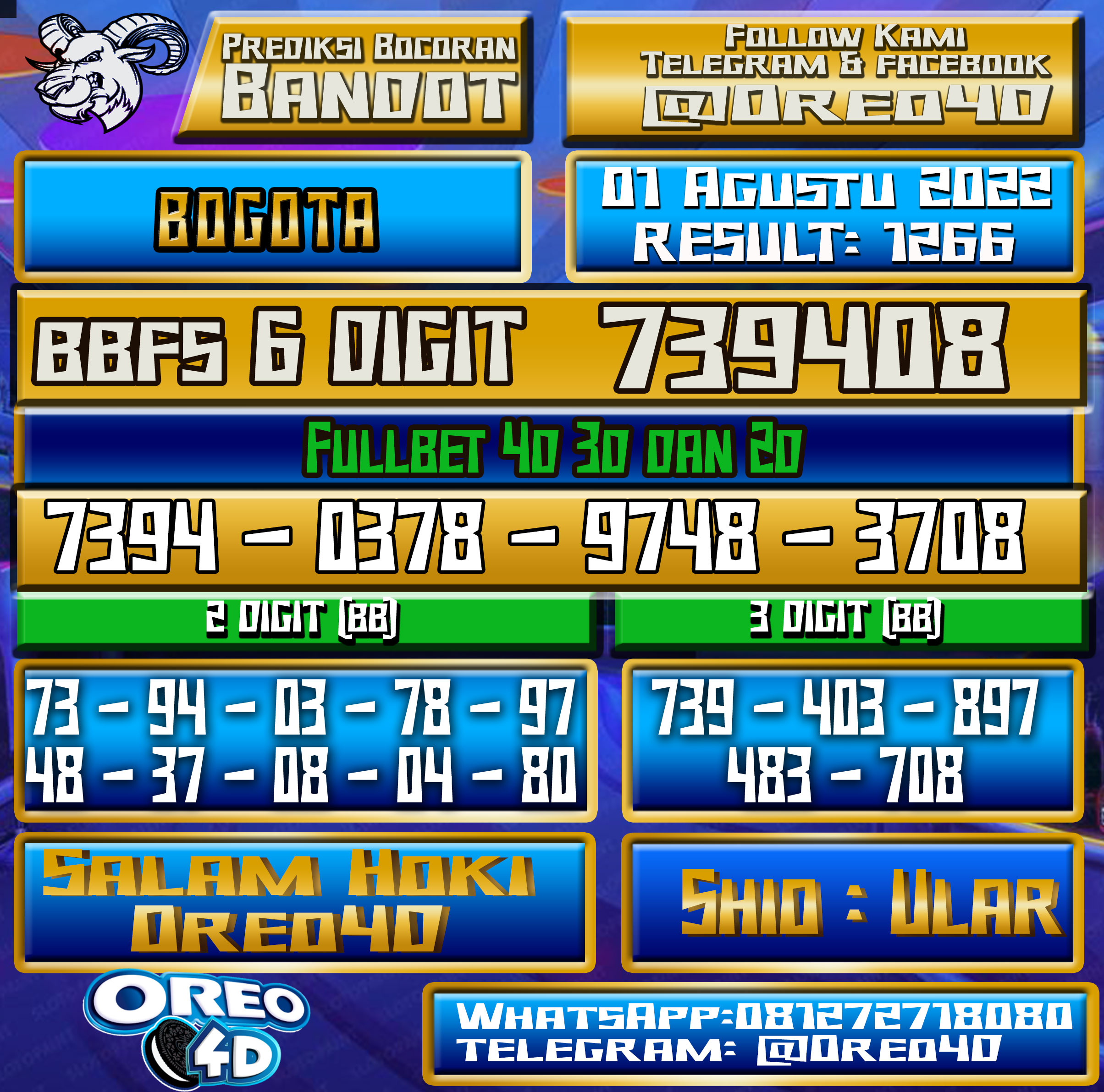 Bocoran Togel Bogota