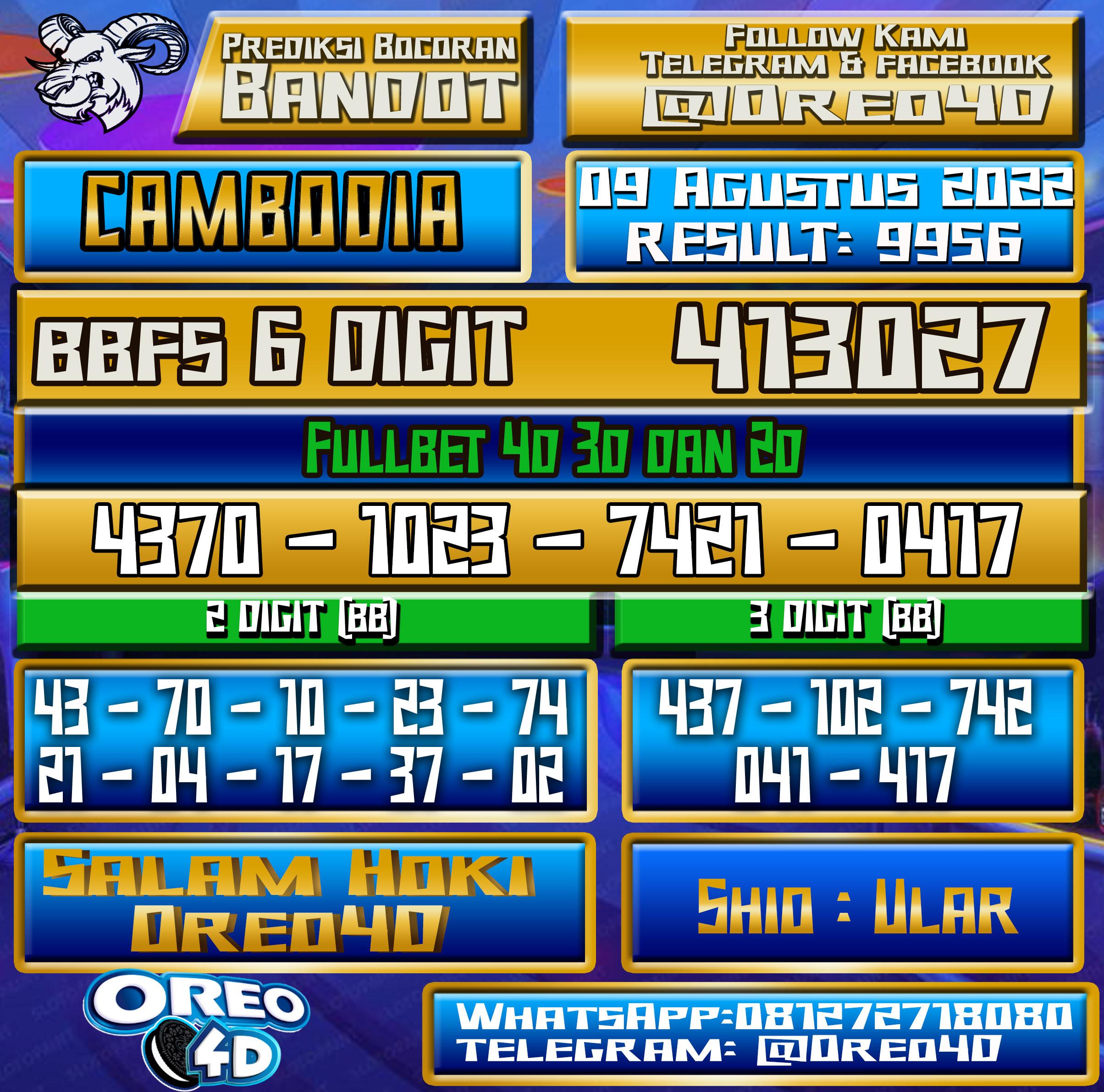 Bocoran Togel Cambodia