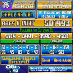 Bocoran Togel Carolina Day