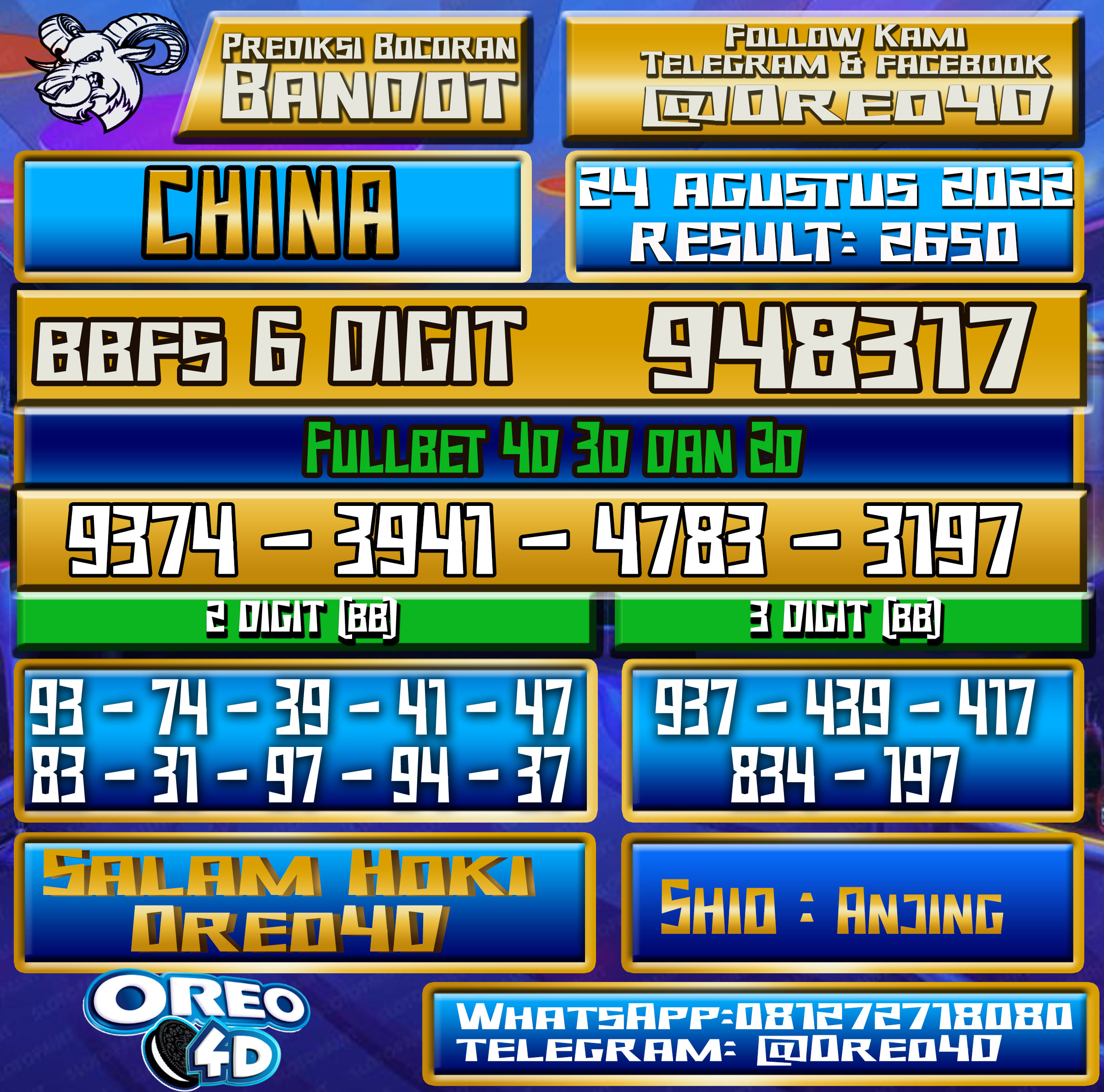 Bocoran Togel China