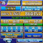 Bocoran Togel China