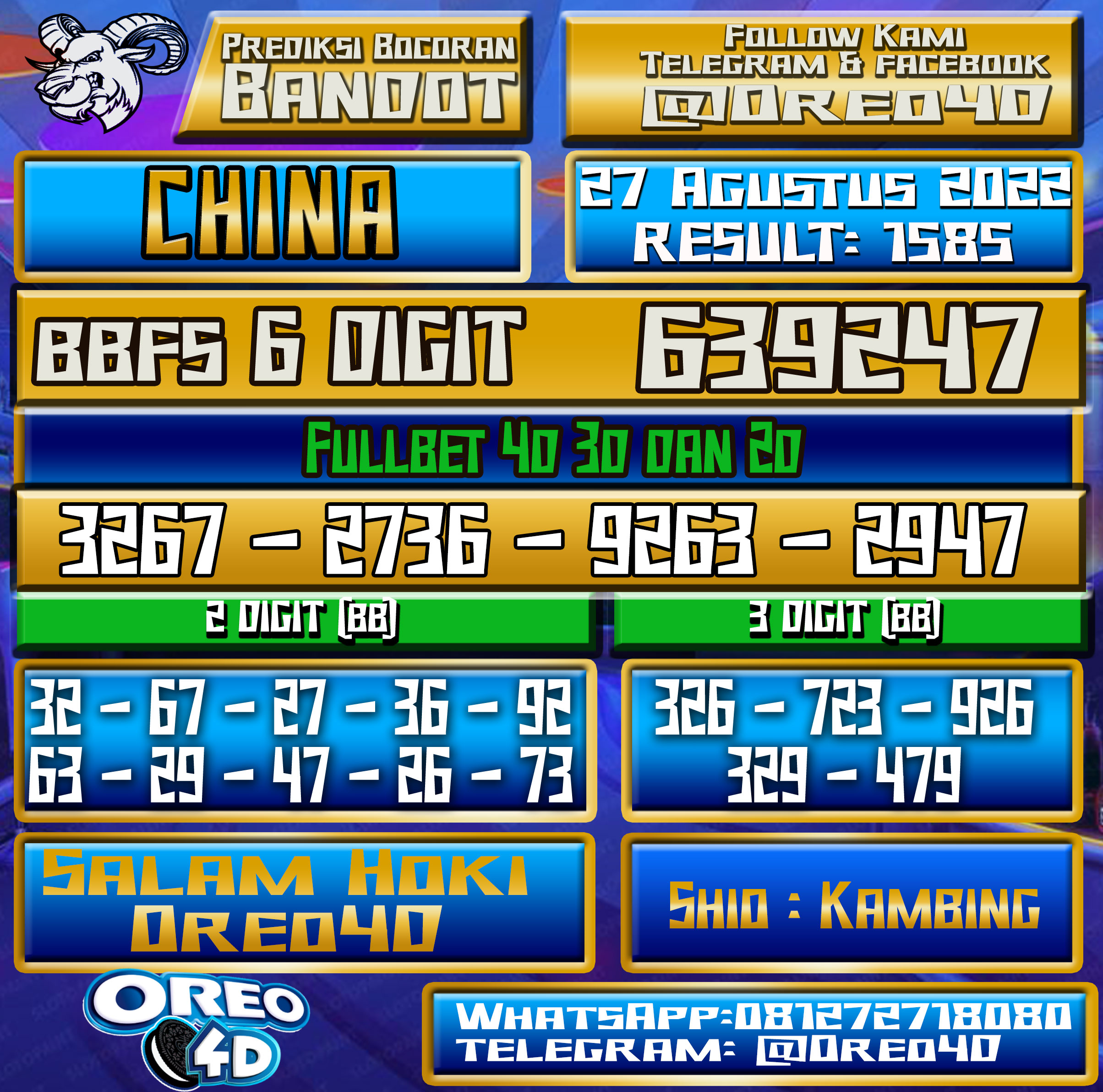 Bocoran Togel China