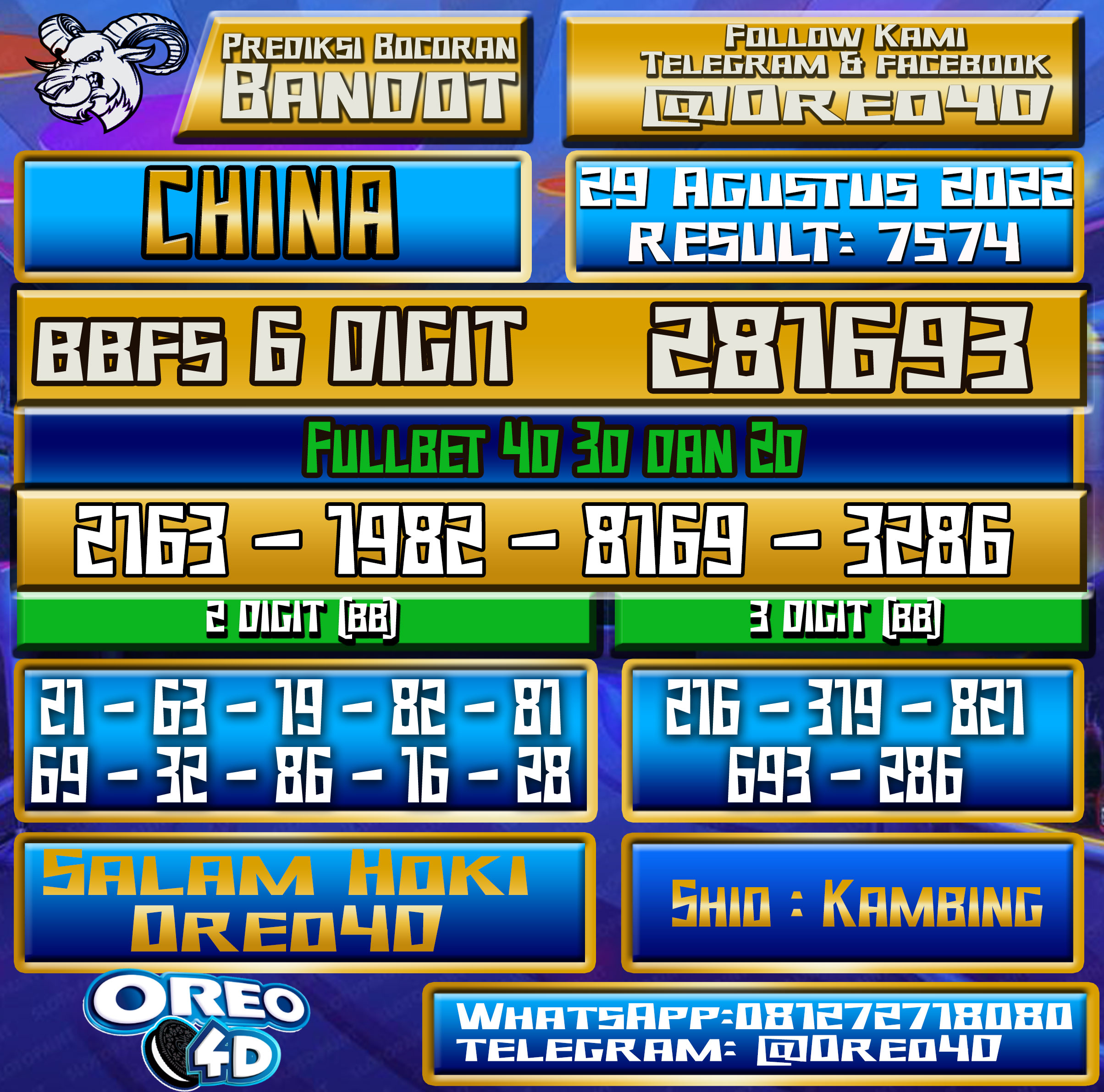 Bocoran Togel China