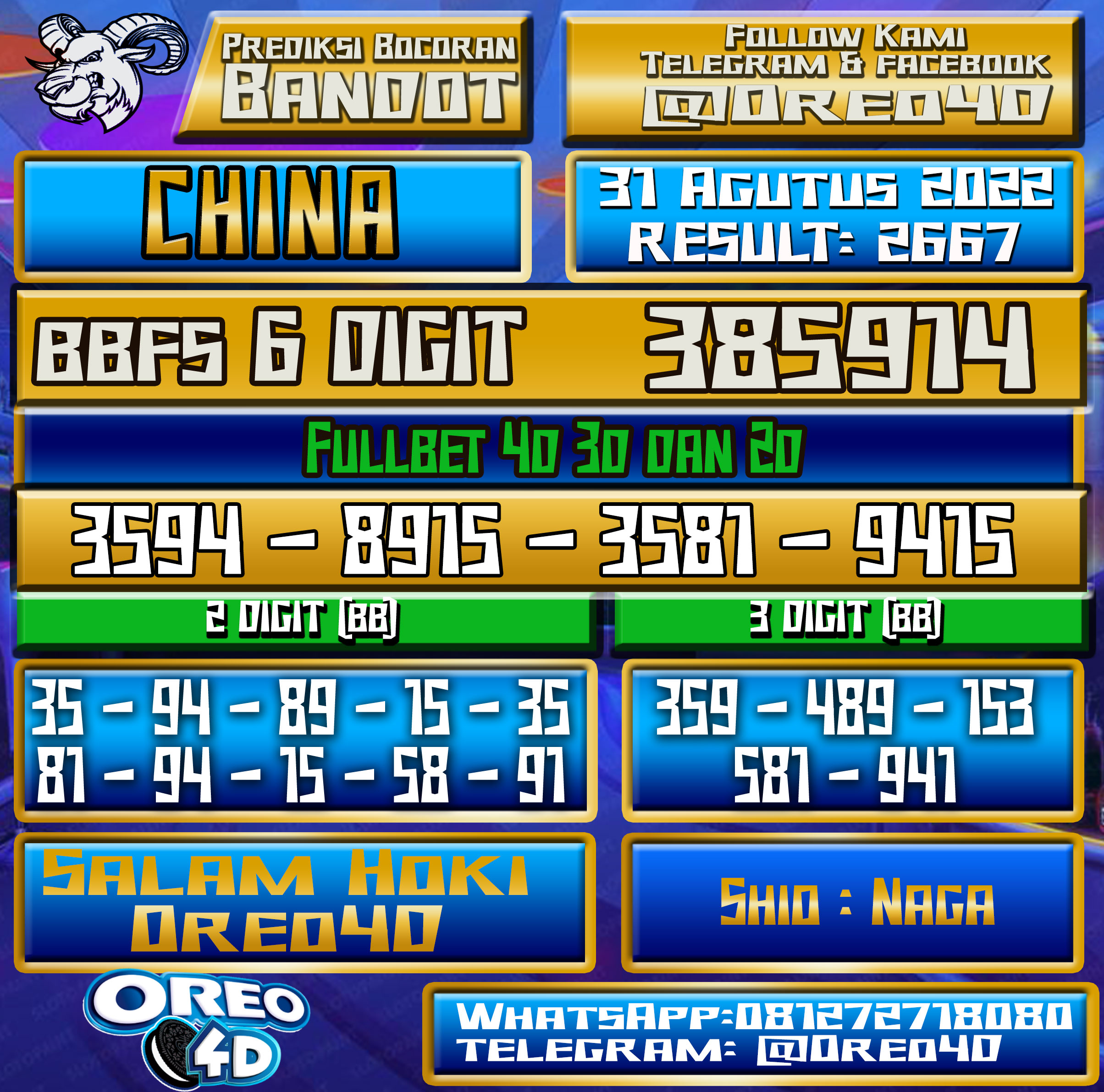 Bocoran Togel China