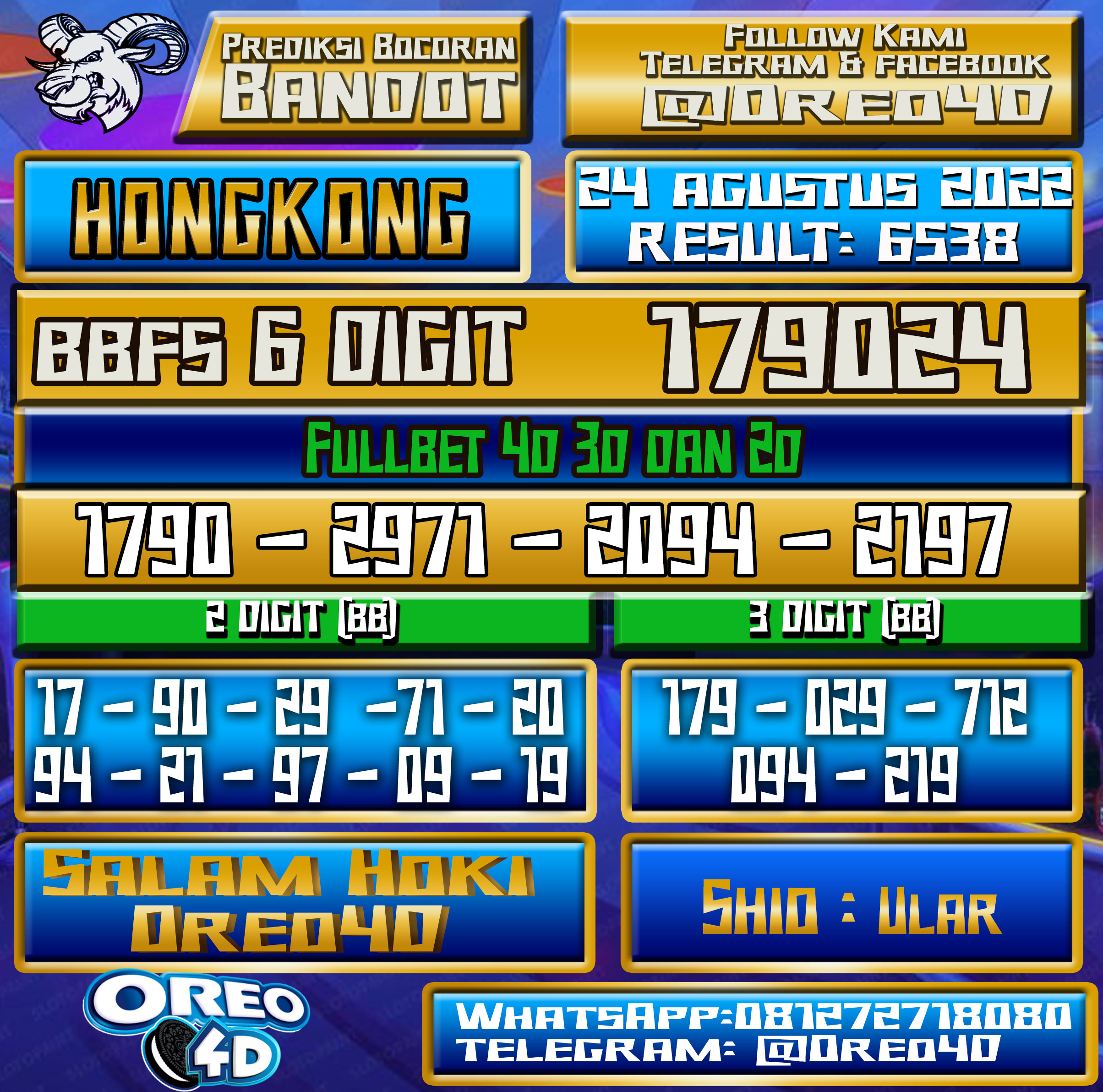 Bocoran Togel Hongkong