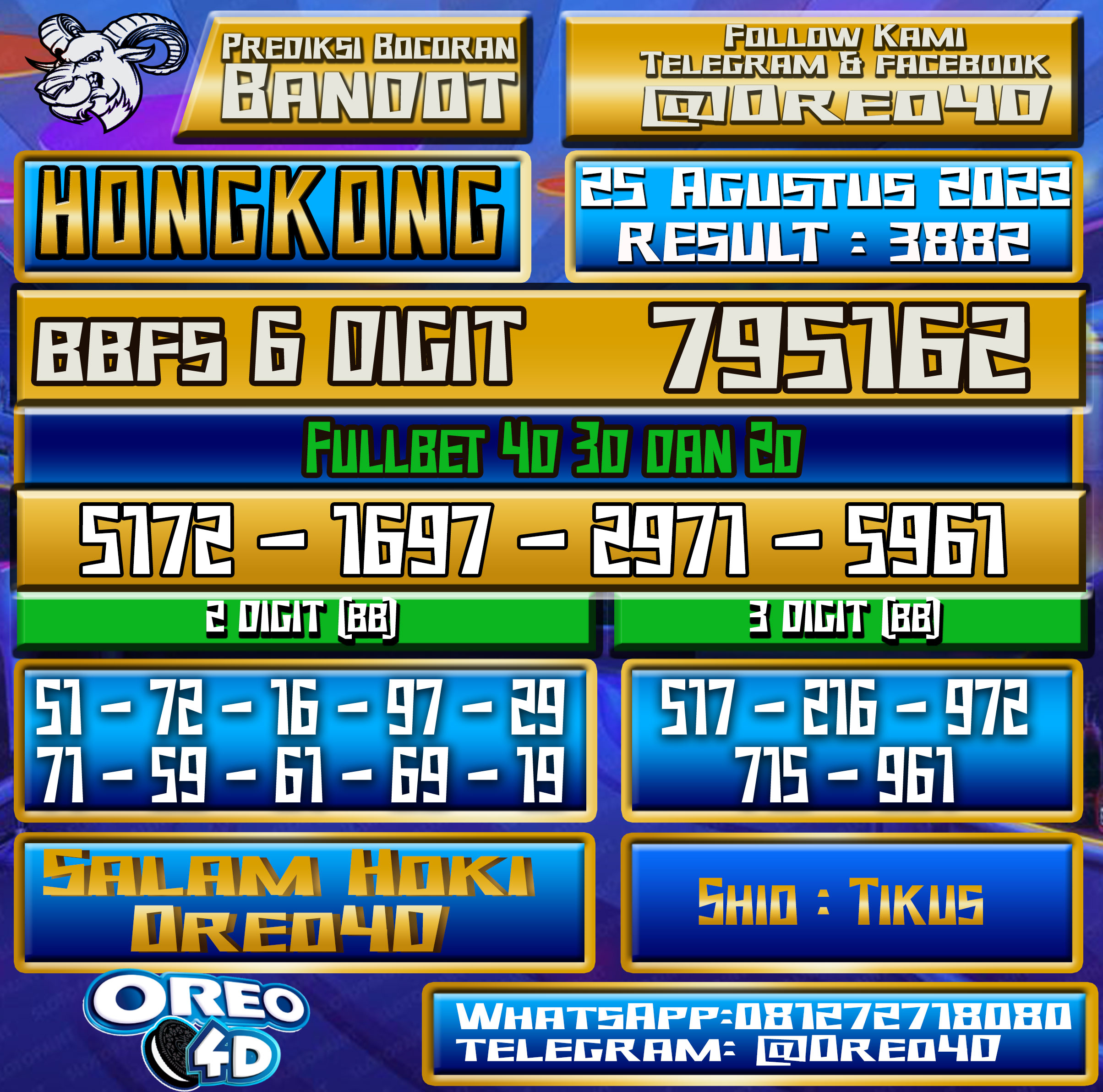 Bocoran Togel Hongkong