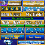 Bocoran Togel Hongkong