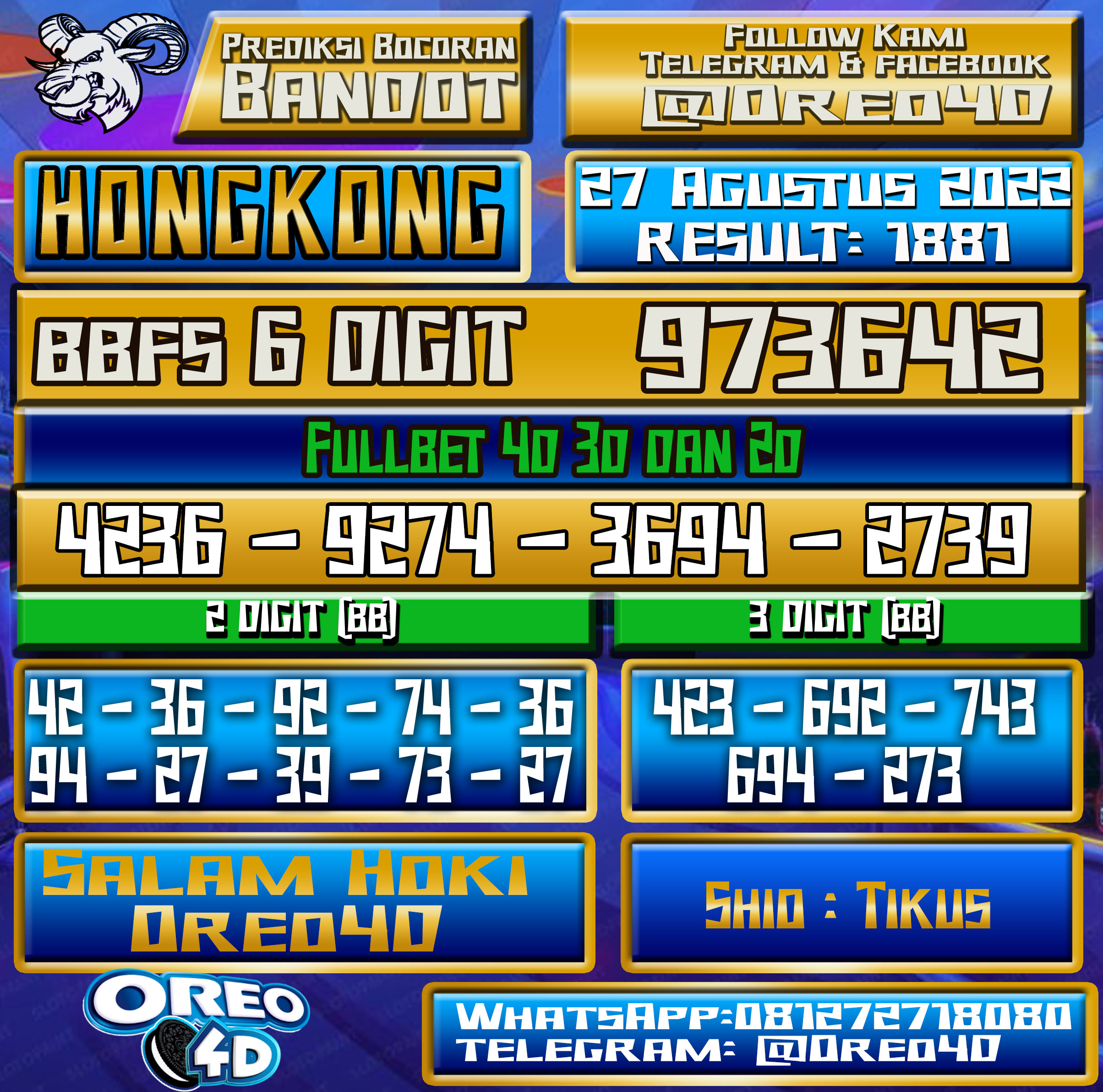 Bocoran Togel Hongkong