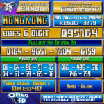 Bocoran Togel Hongkong