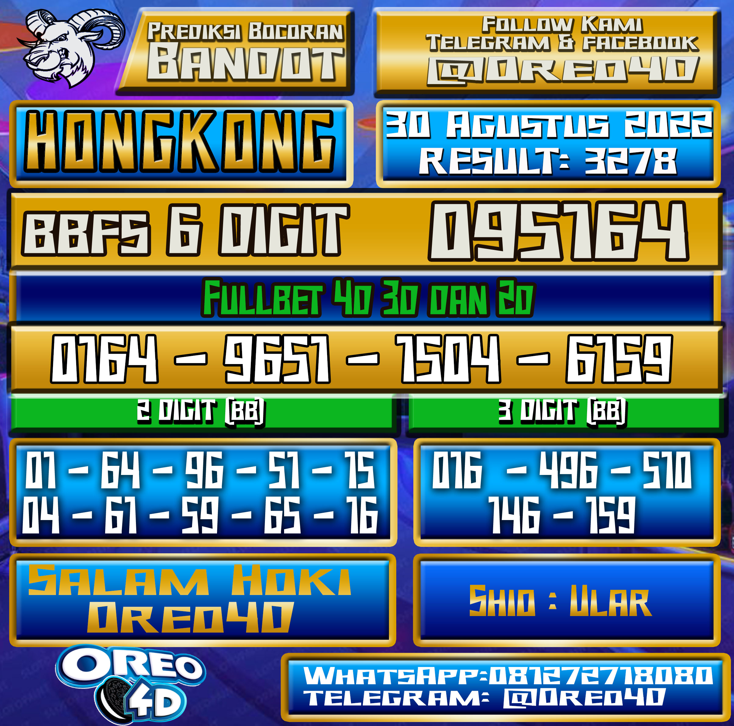 Bocoran Togel Hongkong