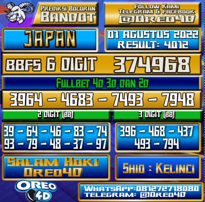Bocoran Togel Japan