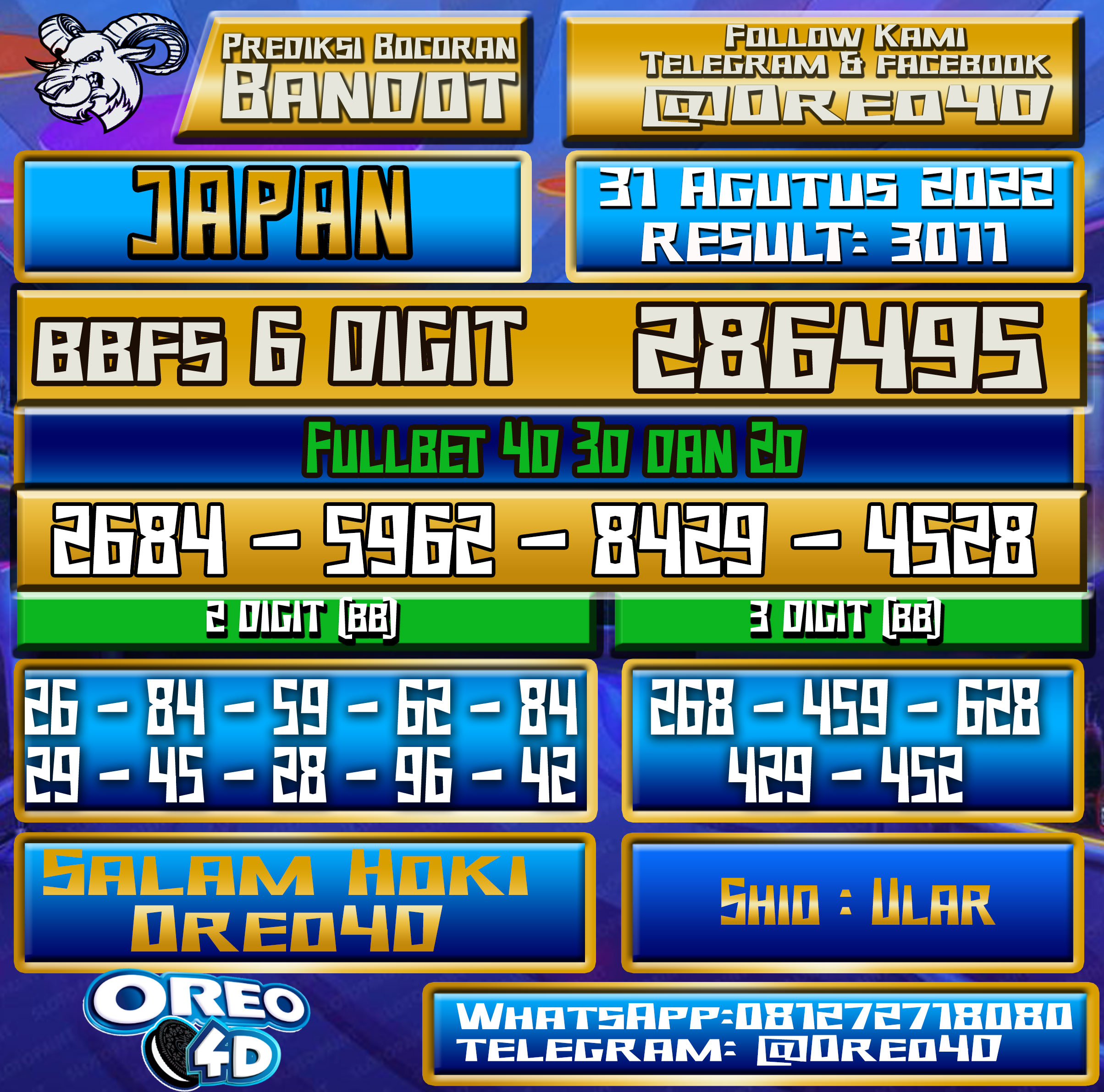 Bocoran Togel Japan