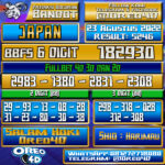 Bocoran Togel Japan