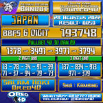 Bocoran Togel Japan