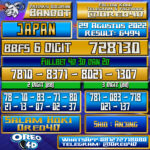 Bocoran Togel Japan