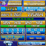 Bocoran Togel Japan