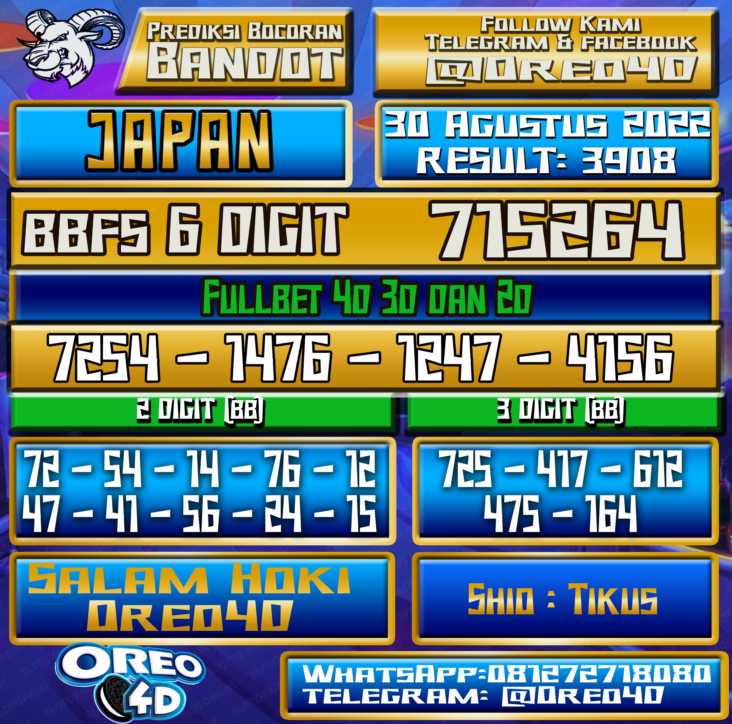 Bocoran Togel Japan