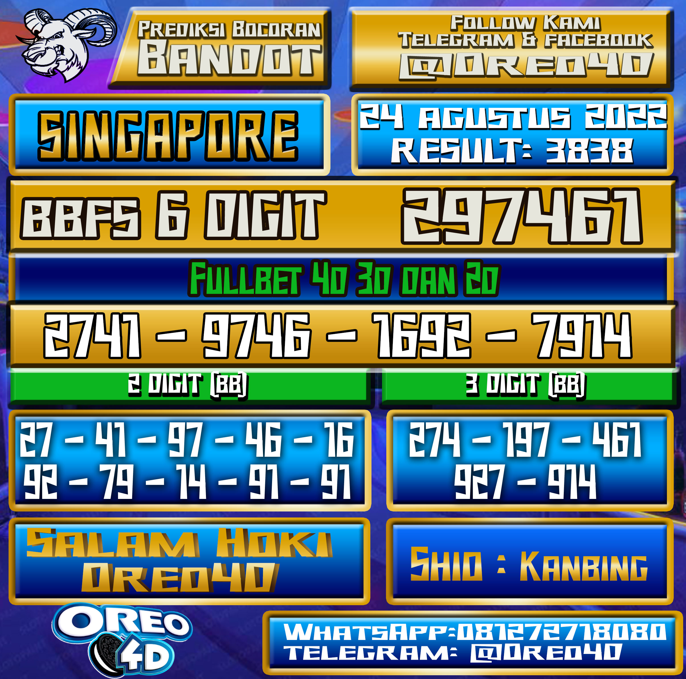 Bocoran Togel Singapore