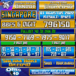 Bocoran Togel Singapore