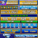 Bocoran Togel Singapore