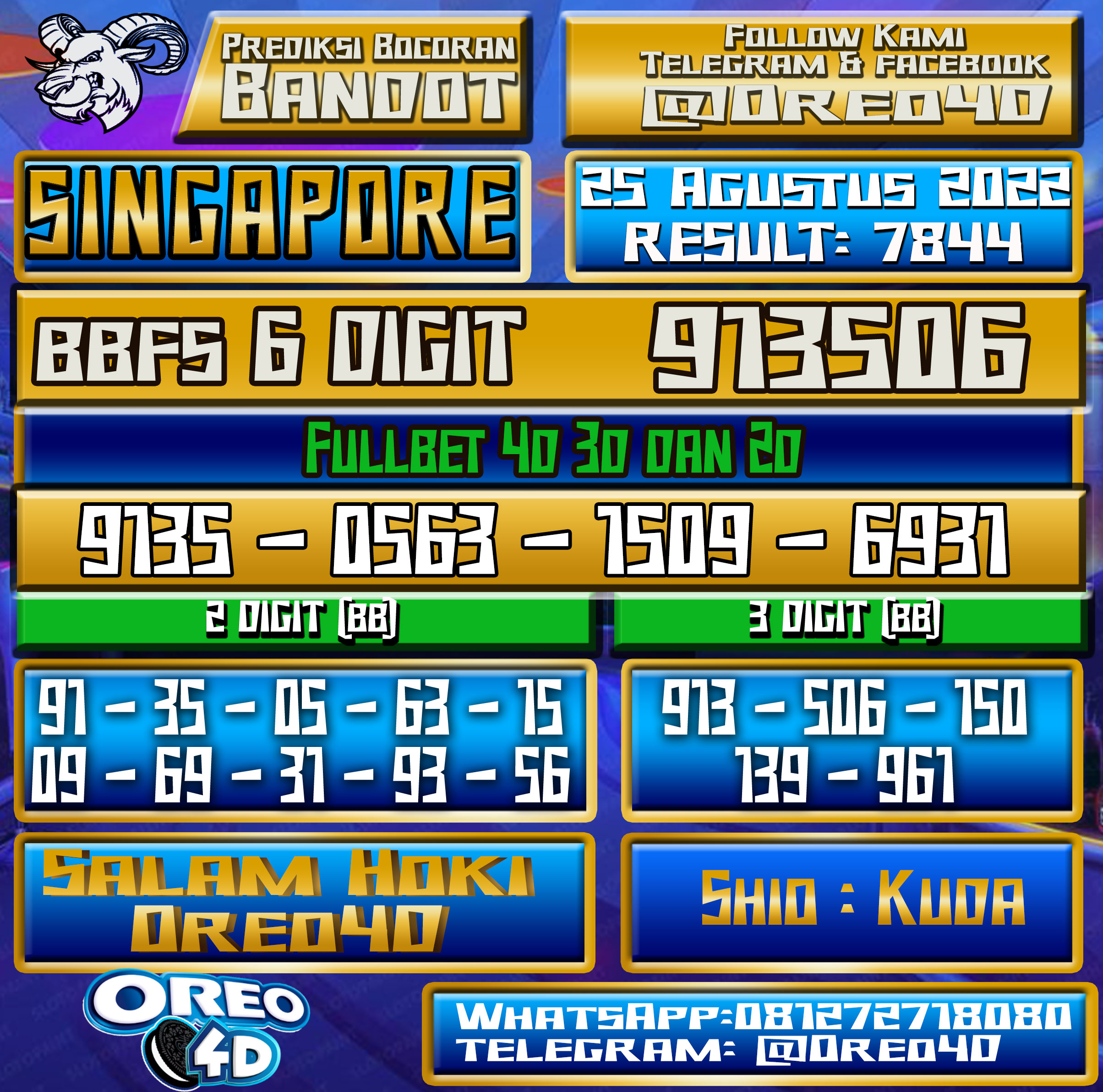 Bocoran Togel Singapore