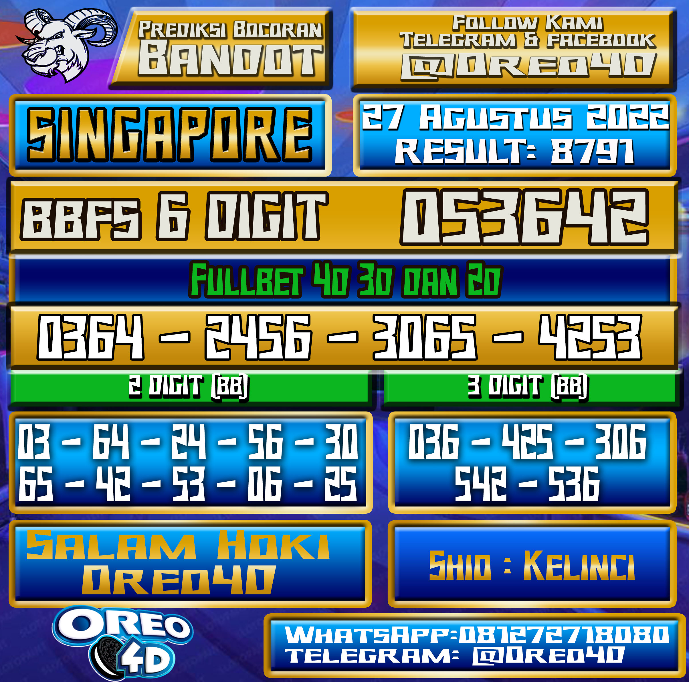 Bocoran Togel Singapore