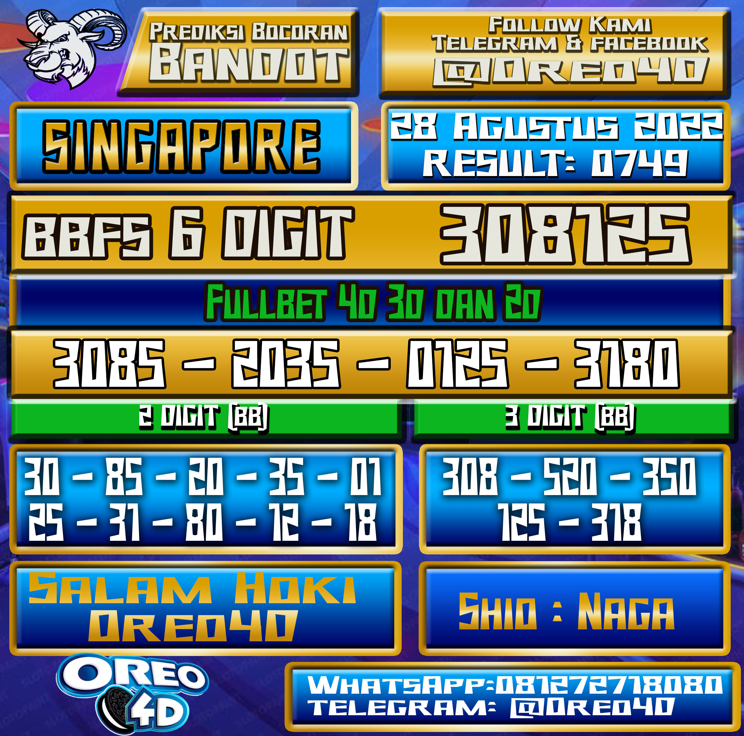 Bocoran Togel Singapore