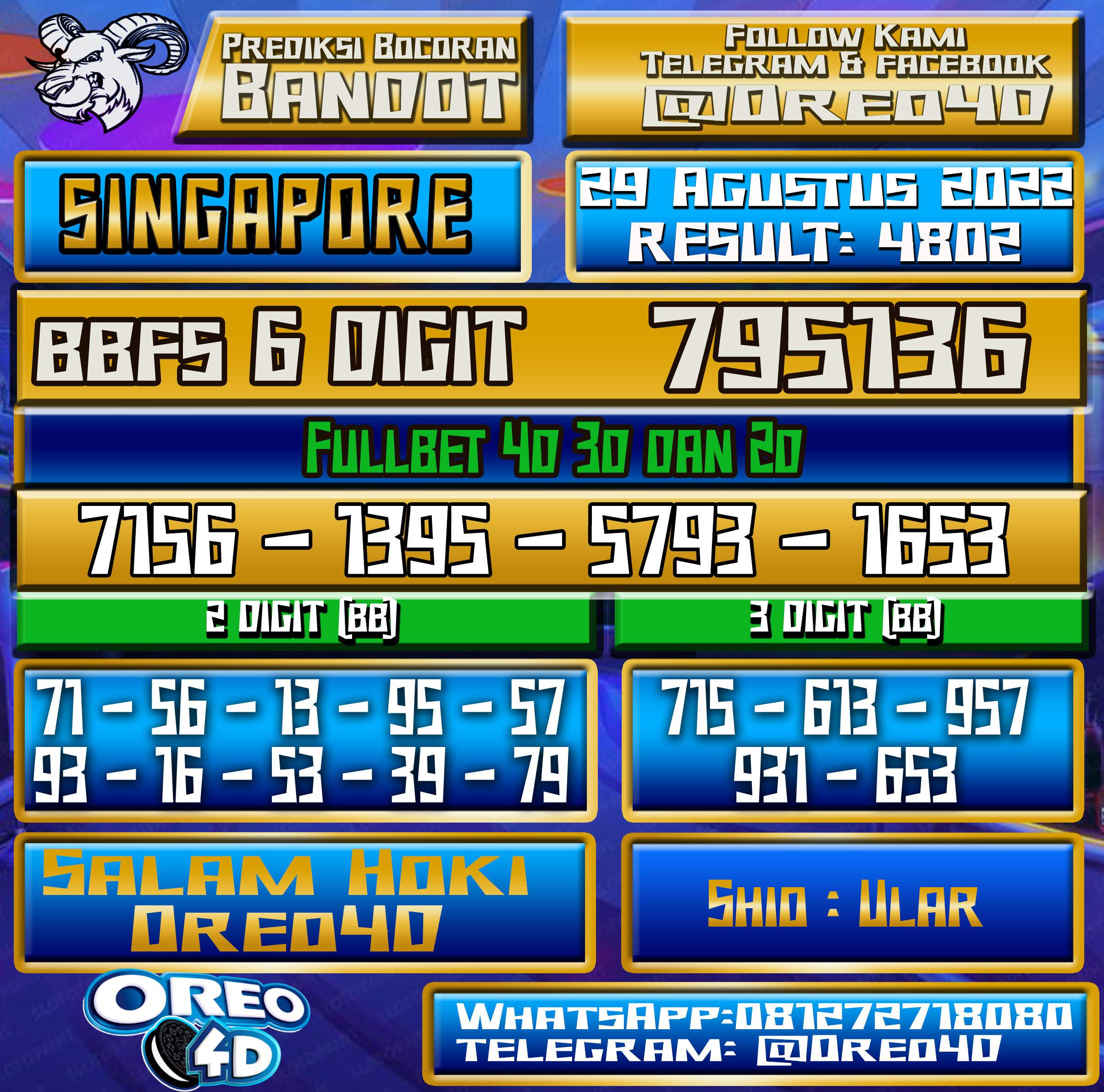 Bocoran Togel Singapore