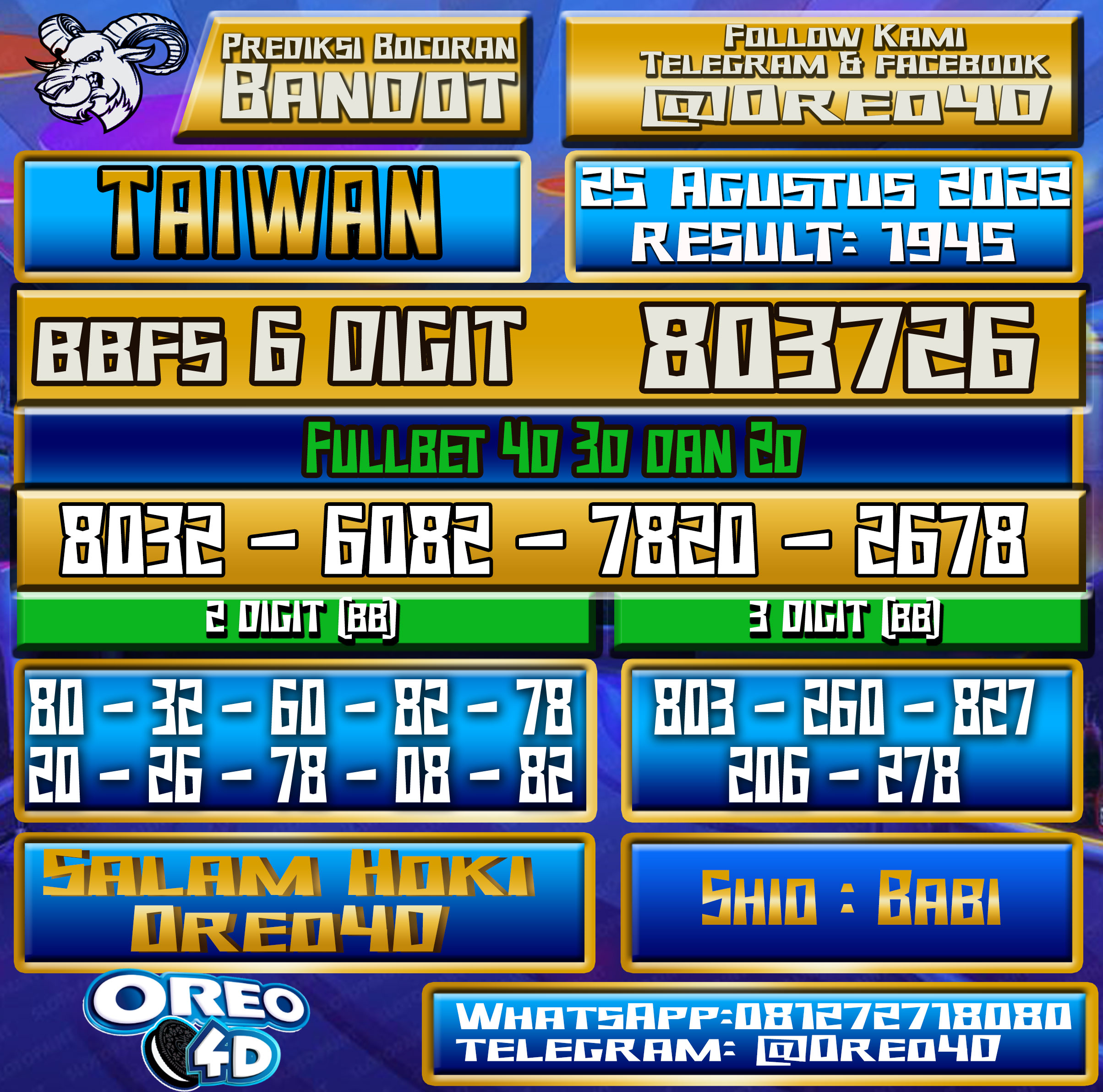 Bocoran Togel Taiwan