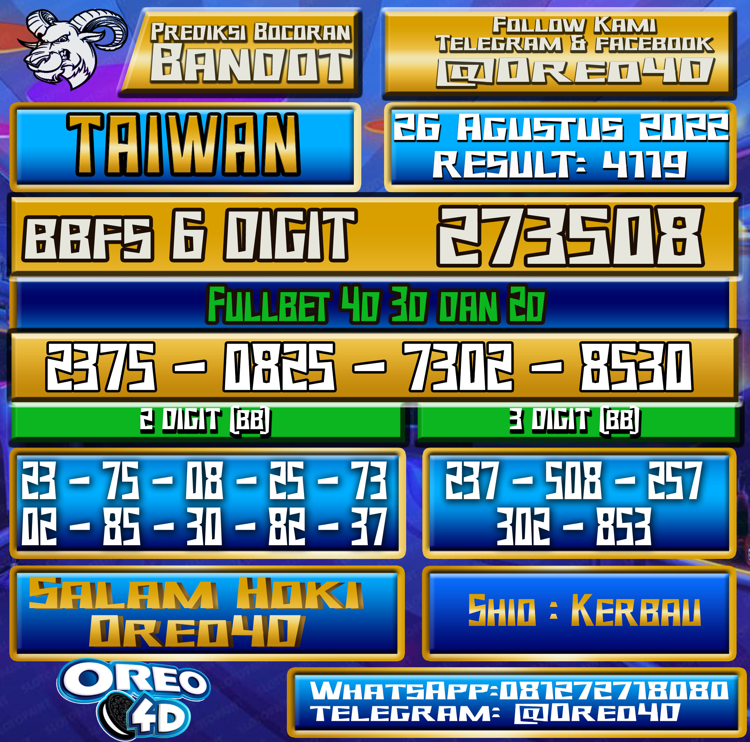 Bocoran Togel Taiwan