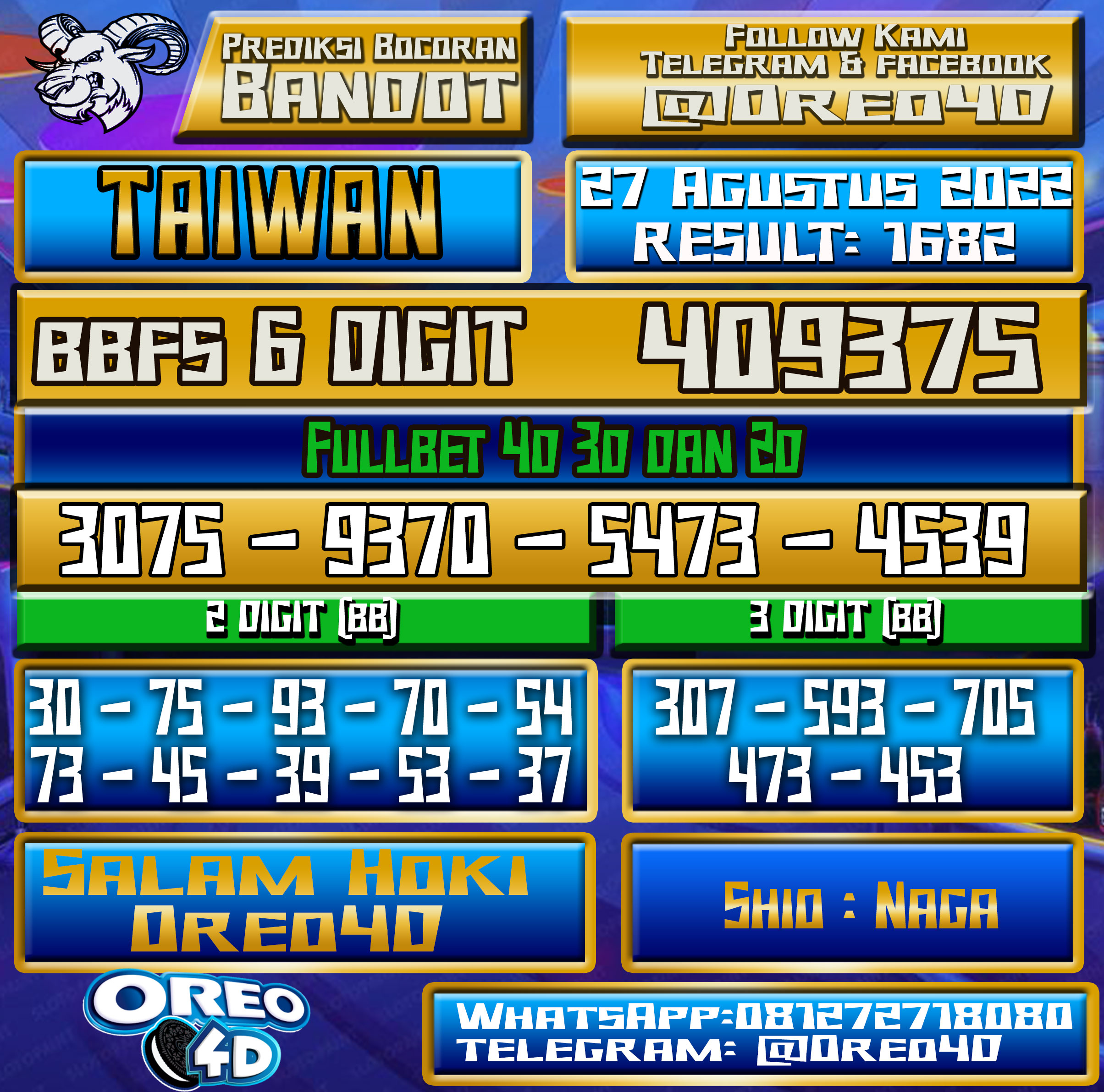 Bocoran Togel Taiwan